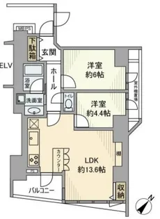 サンウッド中目黒フラッツ【6階】の間取り