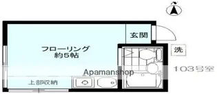 シティビレッジ【103号室】の間取り