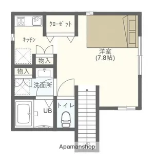 SUMICA大森【202号室】の間取り