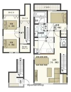 SUMICA大森【201号室】の間取り