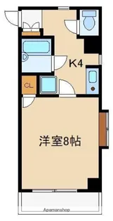 CERCA DEL RIO【306号室】の間取り