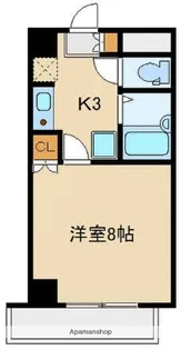 CERCA DEL RIO【405号室】の間取り