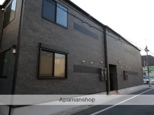 レティーロの画像