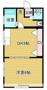 パークスクエア学芸大学【4階】の間取り