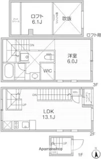ルクレ自由が丘【202号室】の間取り