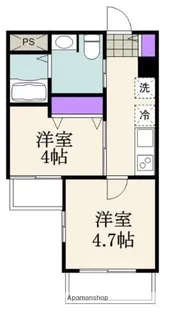グローブレジデンス蒲田【2階】の間取り