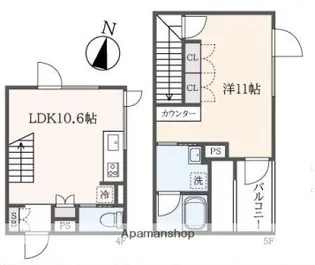 FARE 目黒本町【401号室】の間取り