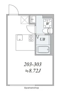 HYGGE UMEYASHIKI【303号室】の間取り