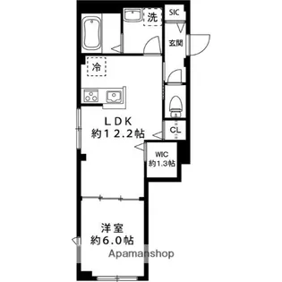 パピエ旗の台【1階】の間取り