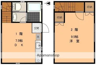 田園デ・ジャ・ヴⅡ【1階】の間取り