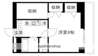 サウスキャッスル【3階】の間取り