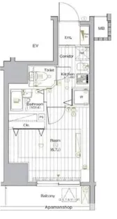 東京都文京区本駒込1丁目【マンション】の間取り