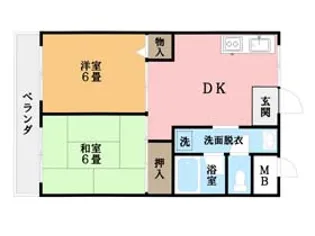ベルメール西新井Ⅰ【1階】の間取り