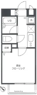 パレステュディオシンシア文京千石【5階】の間取り