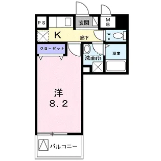 コーラル グラン【5階】の間取り