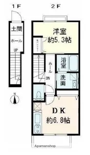 東京都板橋区蓮根2丁目【アパート】の間取り