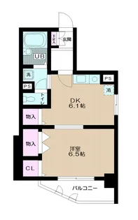 ワコーレルミエール三ノ輪【7階】の間取り