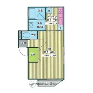 東京都北区西ケ原1丁目【アパート】の間取り