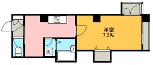 織田ビル【506号室】の間取り