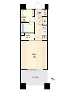 ドゥーエ板橋【8階】の間取り