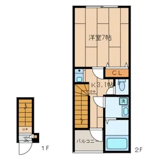 東京都江戸川区南小岩3丁目【アパート】の間取り