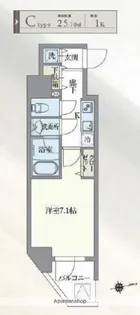東京都文京区本郷3丁目【マンション】の間取り