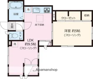 グリーンコートニューズ【1階】の間取り