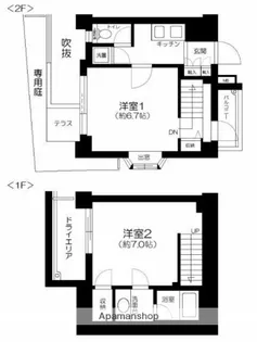 パレステュディオ小石川後楽園【2階】の間取り