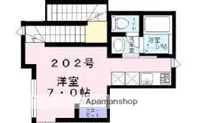 東京都豊島区駒込6丁目【アパート】の間取り