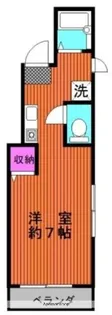 島根マンション【2階】の間取り