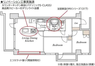 JMFレジデンス赤羽志茂【0209号室】の間取り