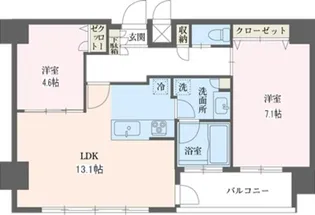 リーフコンフォート赤羽【12階】の間取り