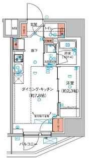 東京都豊島区巣鴨1丁目【マンション】の間取り