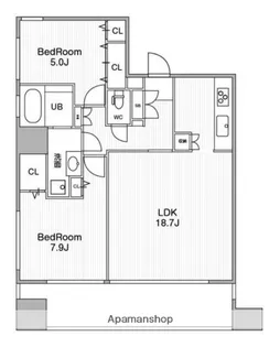 アーバンフラッツ池袋プレミアム【25階】の間取り