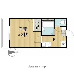 東京都文京区本駒込4丁目【マンション】の間取り