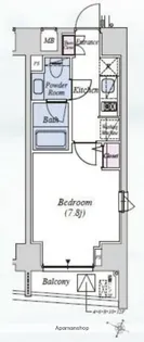 東京都文京区本駒込3丁目【マンション】の間取り