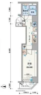 リヴシティ上野入谷【2階】の間取り