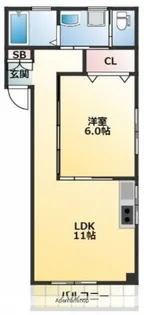 グランテラス王子本町【3階】の間取り