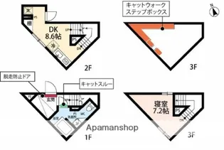 FEEL CNB【3階】の間取り