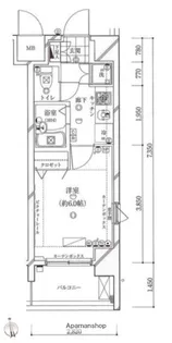 ガリシア早稲田【8階】の間取り