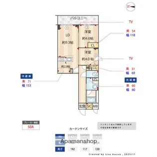 プライムガーデン若木【5階】の間取り