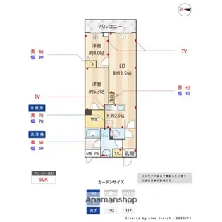 プライムガーデン若木【5階】の間取り
