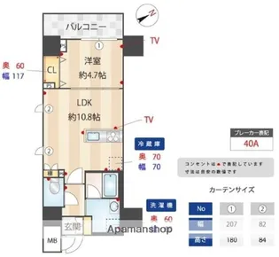 アルファレジデンシア南千住【6階】の間取り