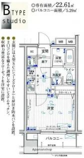 パークウェル秋葉原【8階】の間取り
