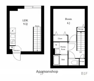 EVERCREST赤羽【1階】の間取り