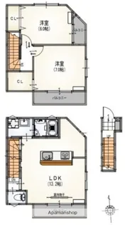サンライズ尾久【2階】の間取り
