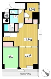 ローズハイツ小豆沢【3階】の間取り