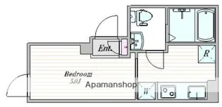 ザ・クラスアーバンス御茶ノ水【3階】の間取り