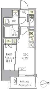 ザ・ライオンズフォーシア文京湯島【8階】の間取り