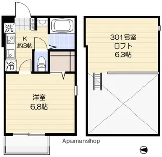 サンドニエル西尾久【3階】の間取り